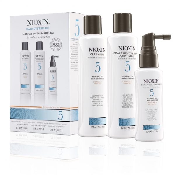 nioxin-trialkit-system-5